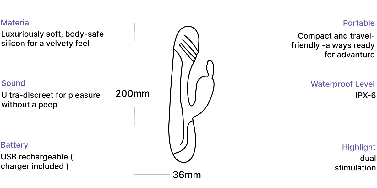 Technical Specification