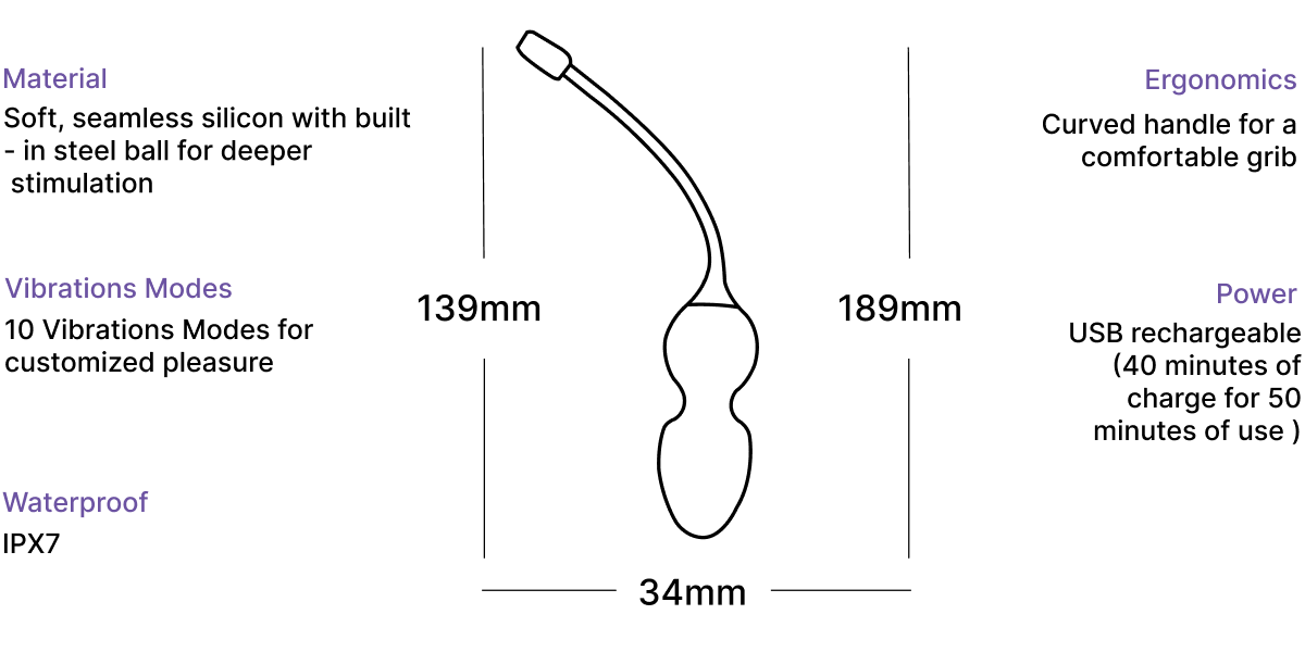 Technical Specification